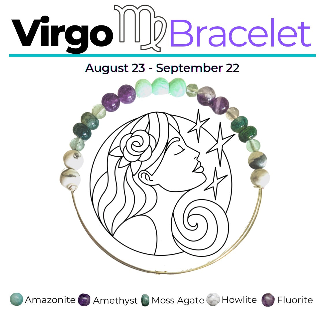 August 23 Zodiac Sign intercustoms .ar